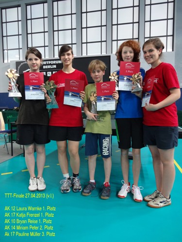 994-TTT2013-01.JPG